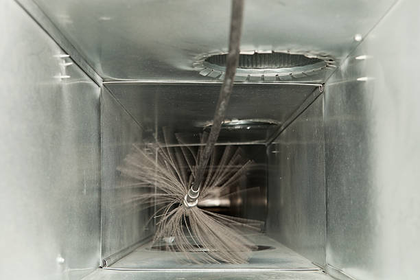 Best HVAC Duct Inspection Services  in Custer, SD